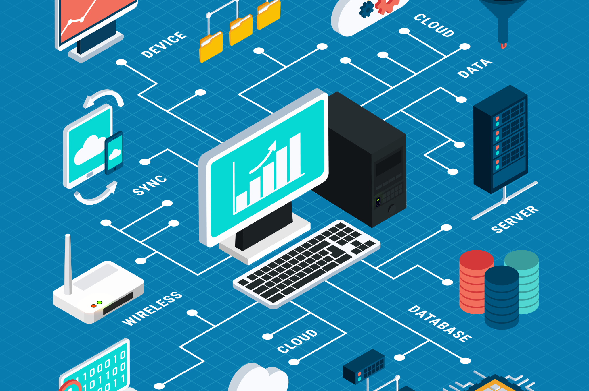 Network Segmentation